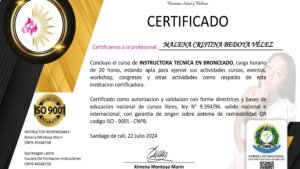 MALENA CRISTINA BEDOYA VELEZ